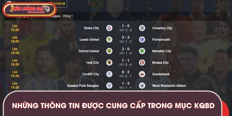 kqbd-thong-tin-duoc-cung-cap