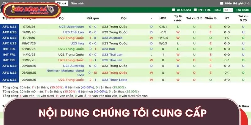 Trang cược cung cấp hàng loạt nội dung thể thao hấp dẫn