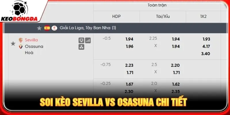 Soi kèo Sevilla vs Osasuna chi tiết