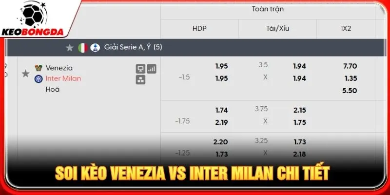Soi kèo Venezia vs Inter Milan chi tiết